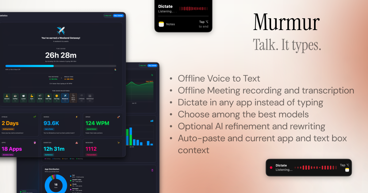 Murmur — Voice to text for Mac
